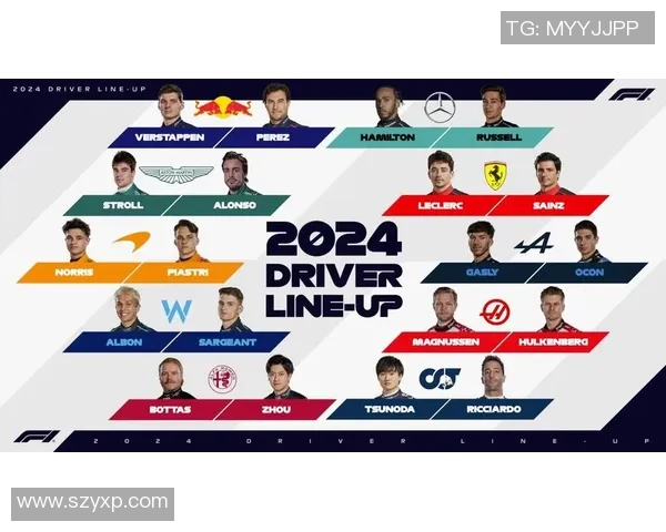 F1赛季车队排名及车手积分榜最新更新 全面分析各队表现与排名变化